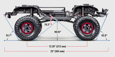 TRX-4 Sport High Trail
